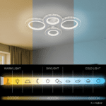 Lustra LED cu telecomanda si cristal NOVA ROTONDA RGB 82W, 4 Cercuri, lumina Rece/Calda/Neutra, Dimabila, Alb - imagine 3